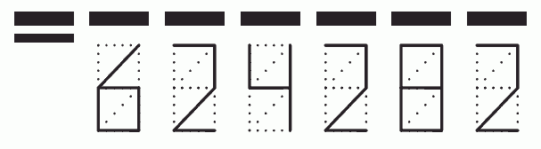 Пример заполнения индекса 624282