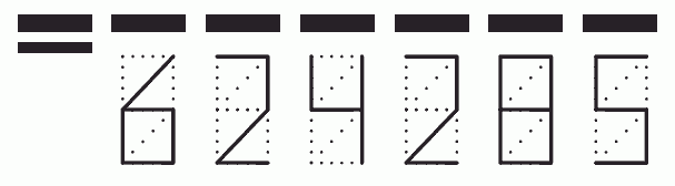 Пример заполнения индекса 624285