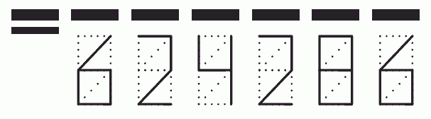 Пример заполнения индекса 624286