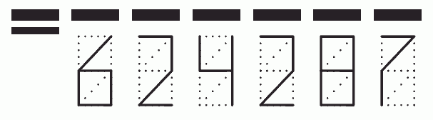 Пример заполнения индекса 624287