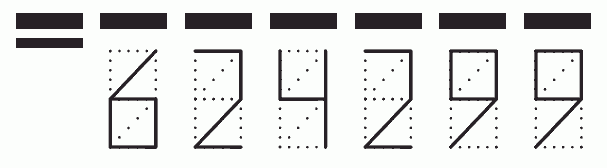 Пример заполнения индекса 624299