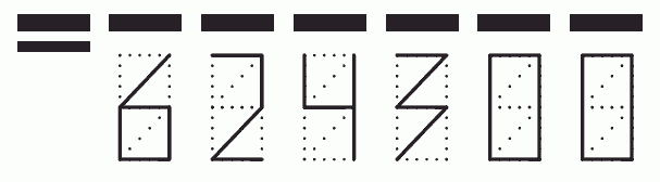 Пример заполнения индекса 624300