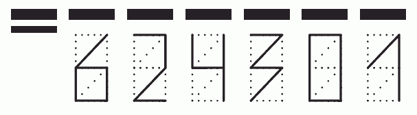 Пример заполнения индекса 624301