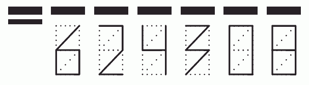 Пример заполнения индекса 624308