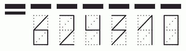 Пример заполнения индекса 624310