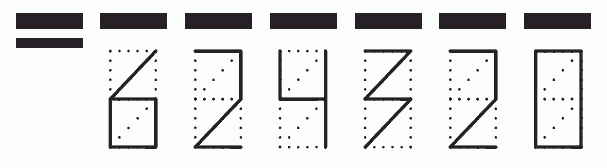 Пример заполнения индекса 624320