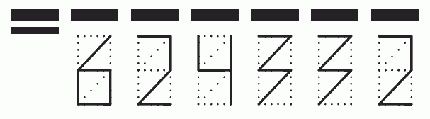 Пример заполнения индекса 624332