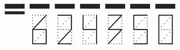 Пример заполнения индекса 624350