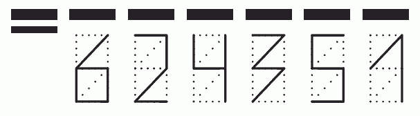 Пример заполнения индекса 624351