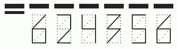 Пример заполнения индекса 624356