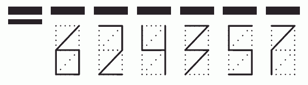 Пример заполнения индекса 624357