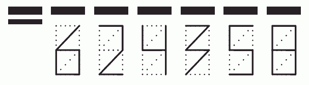 Пример заполнения индекса 624358