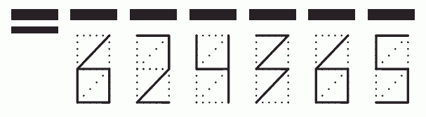 Пример заполнения индекса 624365