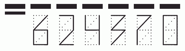 Пример заполнения индекса 624370