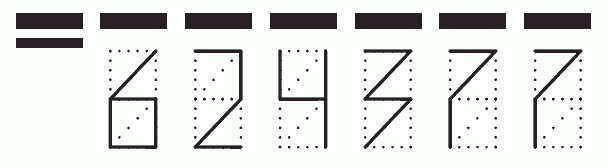 Пример заполнения индекса 624377