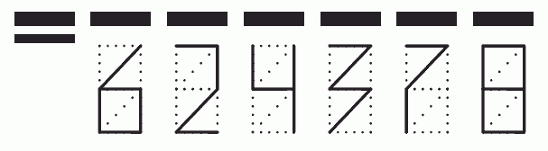 Пример заполнения индекса 624378