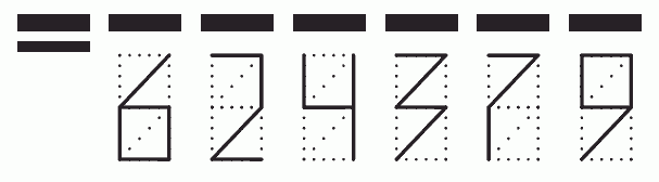 Пример заполнения индекса 624379