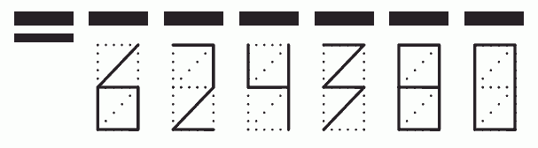 Пример заполнения индекса 624380