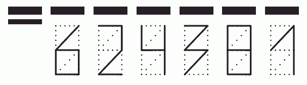 Пример заполнения индекса 624381