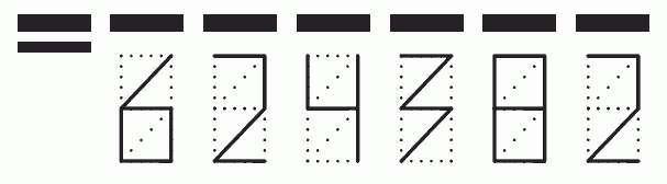 Пример заполнения индекса 624382