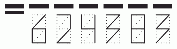 Пример заполнения индекса 624383