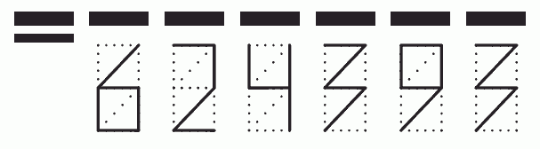 Пример заполнения индекса 624393