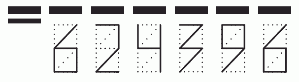 Пример заполнения индекса 624396