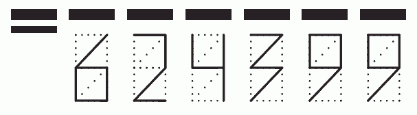 Пример заполнения индекса 624399