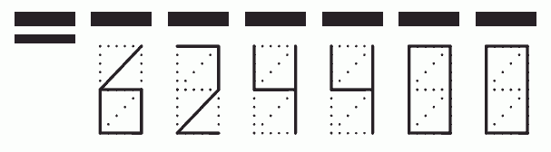 Пример заполнения индекса 624400