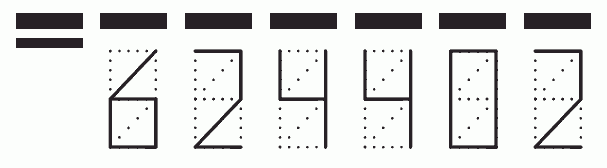 Пример заполнения индекса 624402