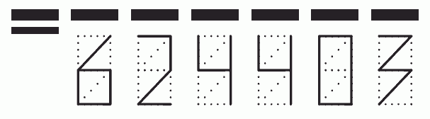 Пример заполнения индекса 624403