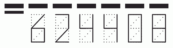 Пример заполнения индекса 624408