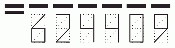 Пример заполнения индекса 624409