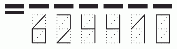 Пример заполнения индекса 624410