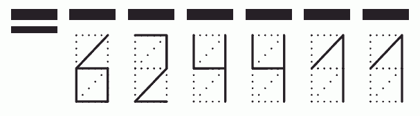 Пример заполнения индекса 624411