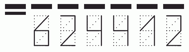 Пример заполнения индекса 624412