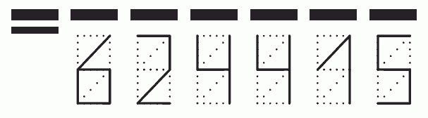 Пример заполнения индекса 624415