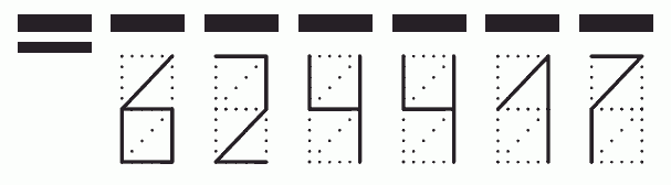 Пример заполнения индекса 624417