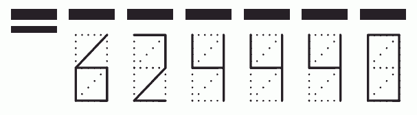 Пример заполнения индекса 624440