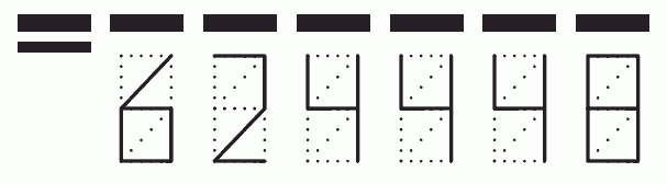 Пример заполнения индекса 624448