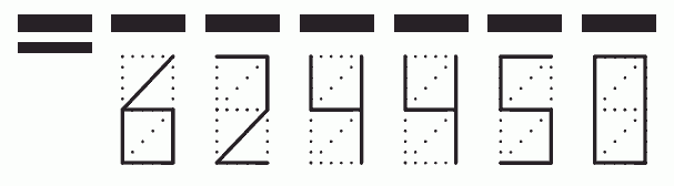 Пример заполнения индекса 624450