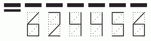 Пример заполнения индекса 624456