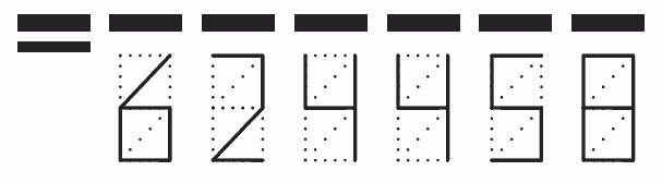 Пример заполнения индекса 624458