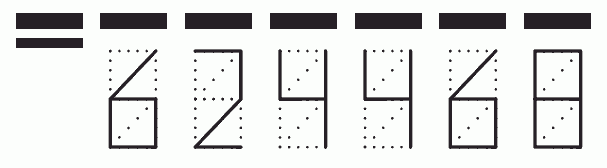 Пример заполнения индекса 624468