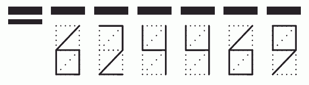 Пример заполнения индекса 624469