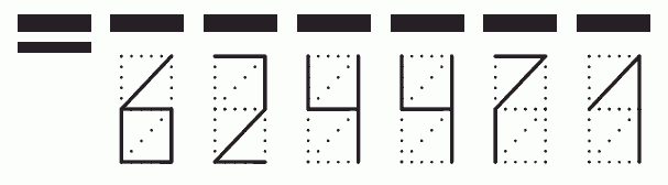 Пример заполнения индекса 624471