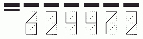 Пример заполнения индекса 624472