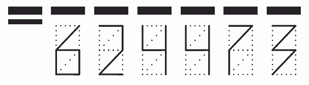 Пример заполнения индекса 624473