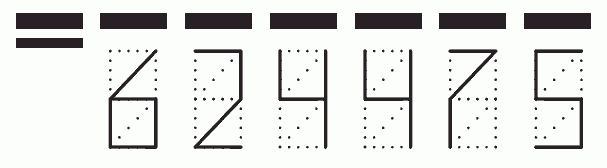 Пример заполнения индекса 624475