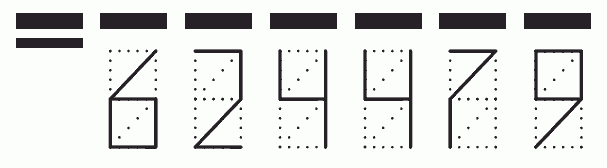 Пример заполнения индекса 624479